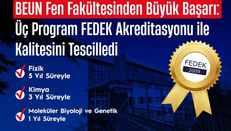 BEUN Fen Fakültesinden Büyük Başarı: Üç Program FEDEK Akreditasyonu ile Kalitesini Tescilledi